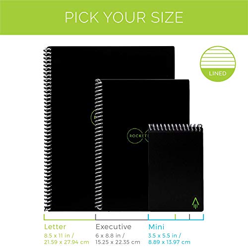 Smart Reusable Notebook