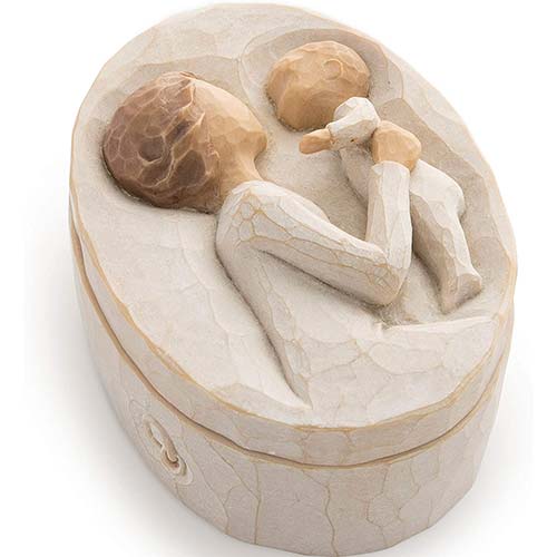 Grandmother Sculpted Hand painted Keepsake Box