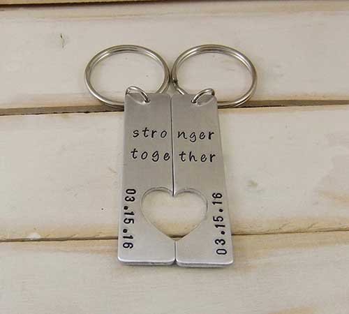 Keyring Set