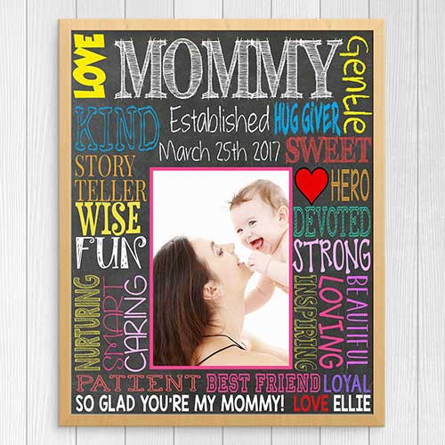 Mom Gift Customized Chalkboard Wall Art