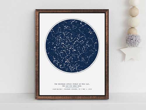On the Day You Were Born Star Print