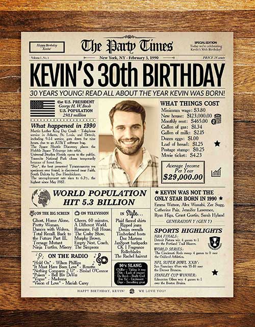 Birthday Newspaper Poster