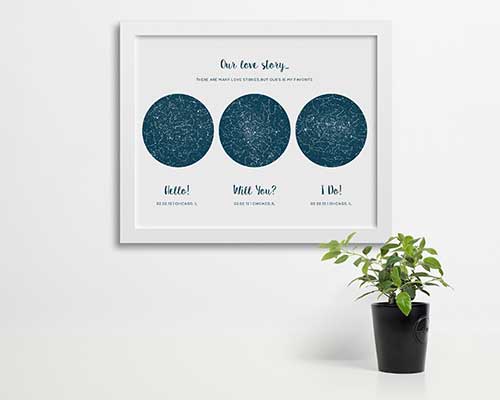Customized Star Map Poster