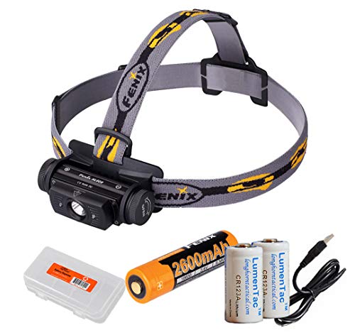 Rechargeable Headlamp