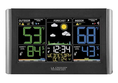 Wireless Electronic Weather Station