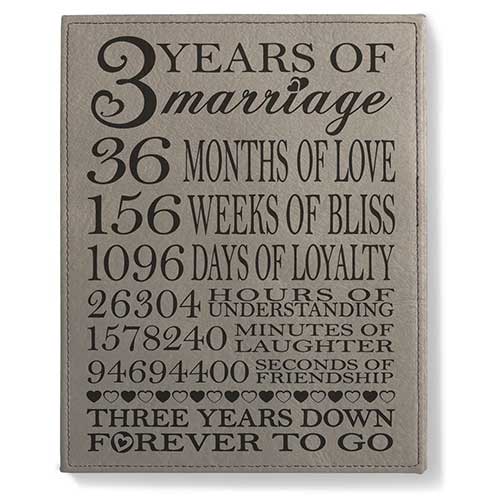 Anniversary Leather Plaque