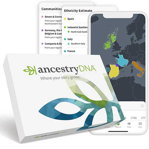 Genetic Ethnicity Test