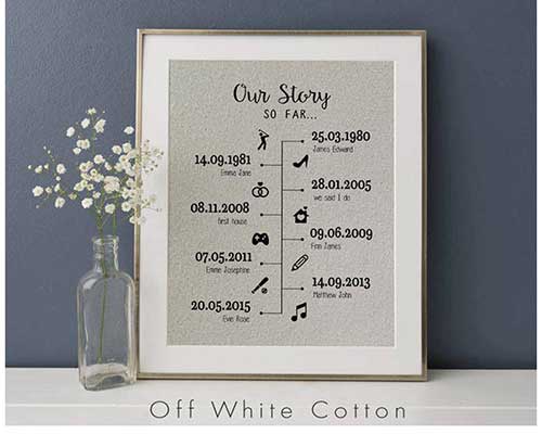 Our History Cotton Print