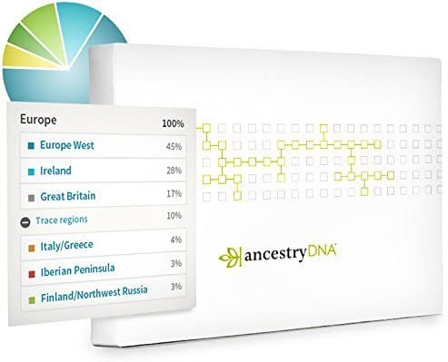 Genetic Ethnicity Test