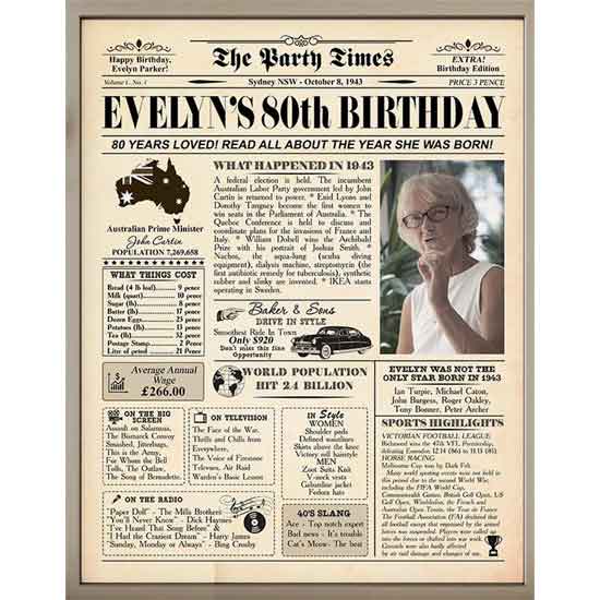 80th Birthday Newspaper