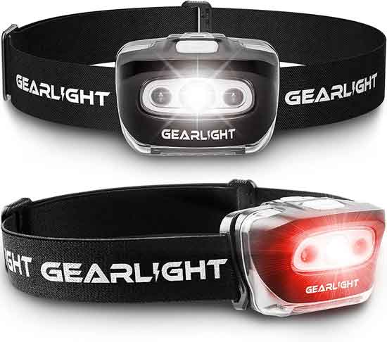 LED Headlamp