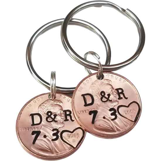 Personalized Penny Keychain