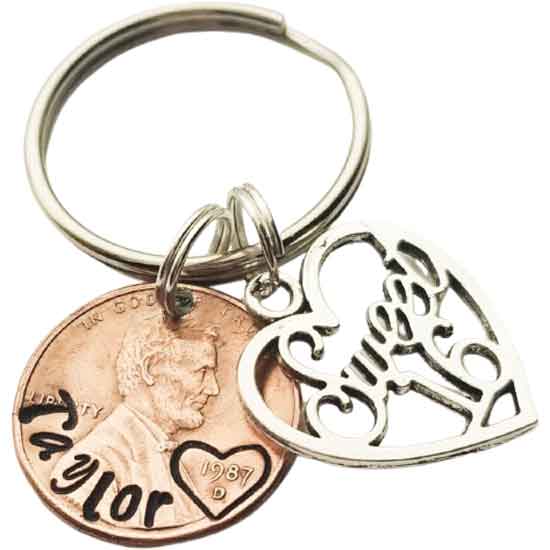 Personalized Penny Keychain