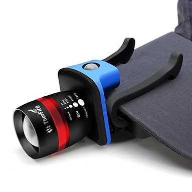 Brightest Clip on Hat Light